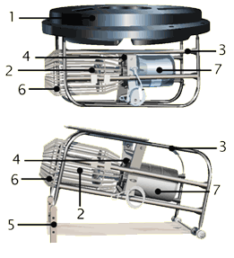 Industrial Mixer